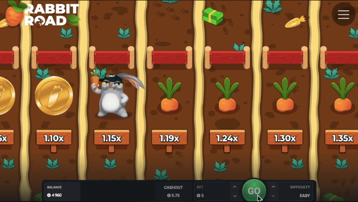 Rabbit Road comment gagner