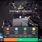 CCTV Rush Hour : comment le gameplay fonctionne vraiment