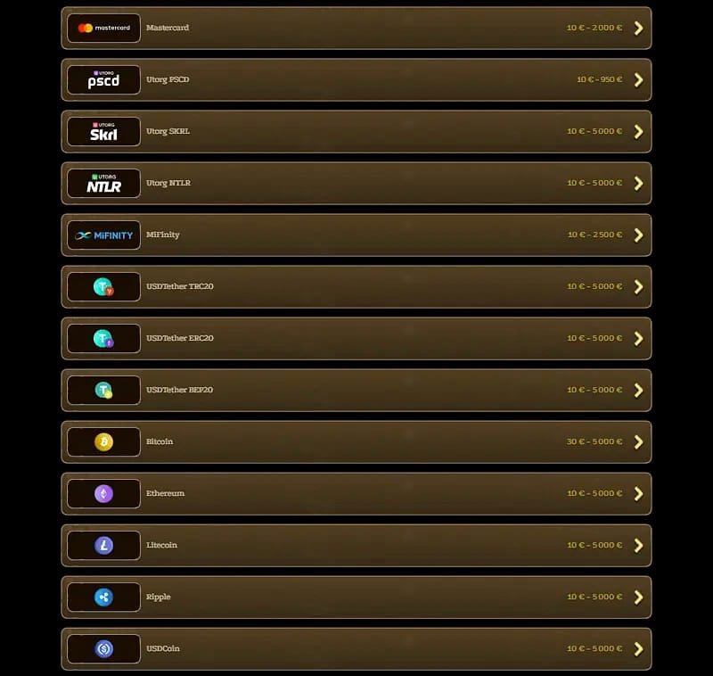 La crypto : méthode la plus rapide, et de loin